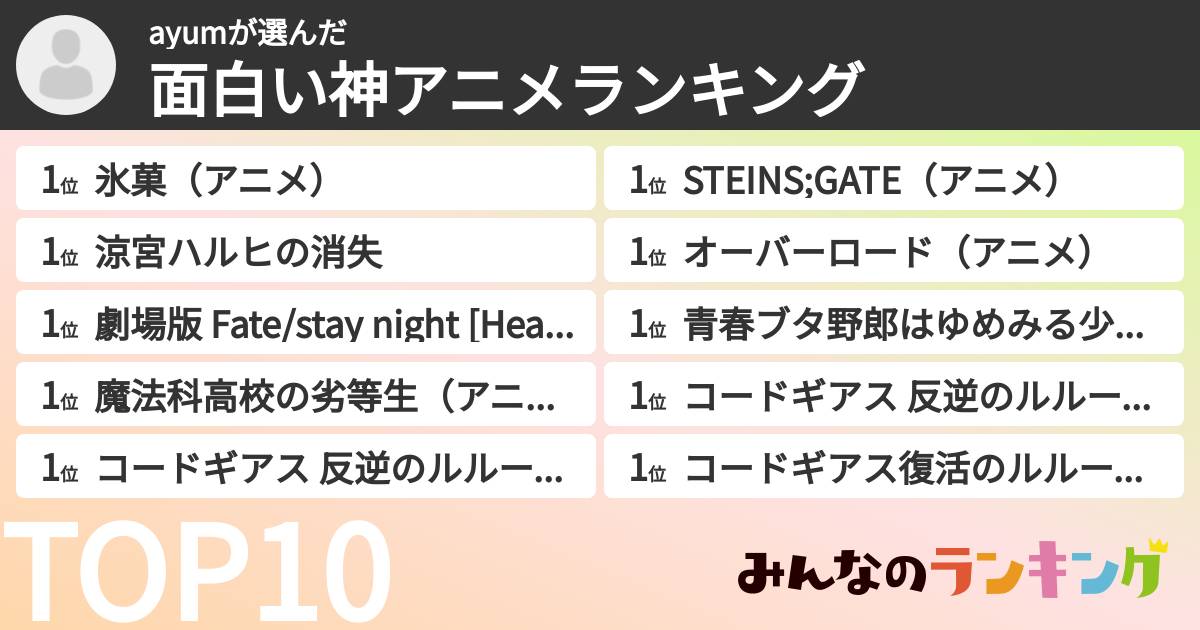 ayumさんの「面白い神アニメランキング」