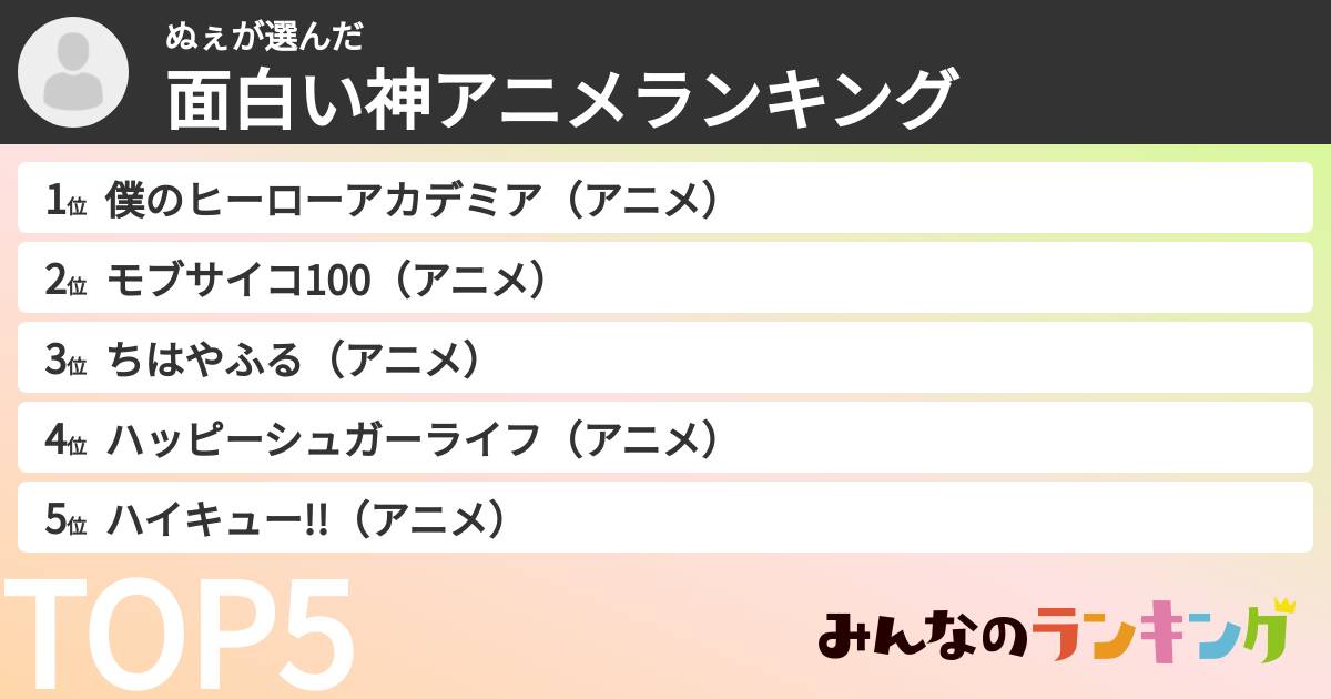 ぬぇさんの「面白い神アニメランキング」
