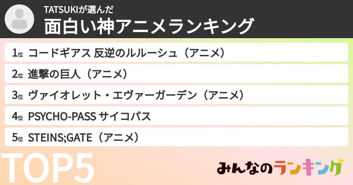 TATSUKIさんの「面白い神アニメランキング」