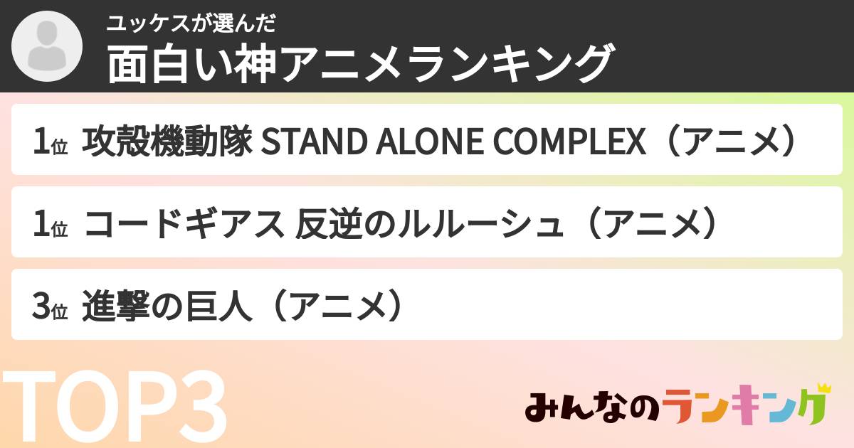 ユッケスさんの「面白い神アニメランキング」