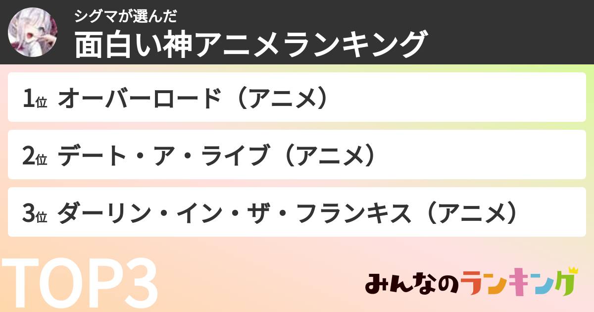 シグマさんの「面白い神アニメランキング」