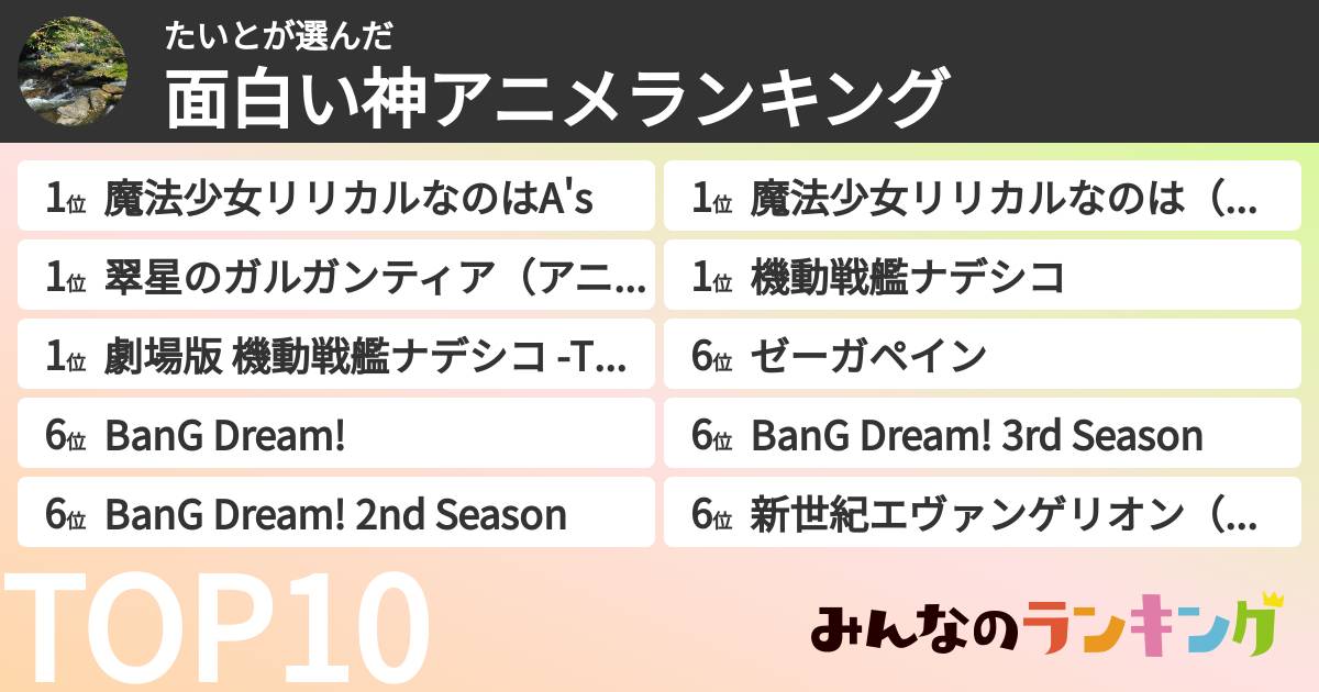 たいとさんの「面白い神アニメランキング」