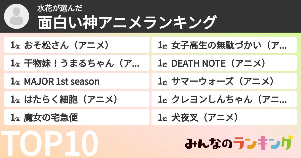 水花さんの「面白い神アニメランキング」