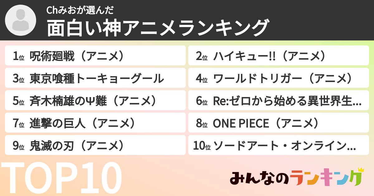 Chみおさんの「面白い神アニメランキング」