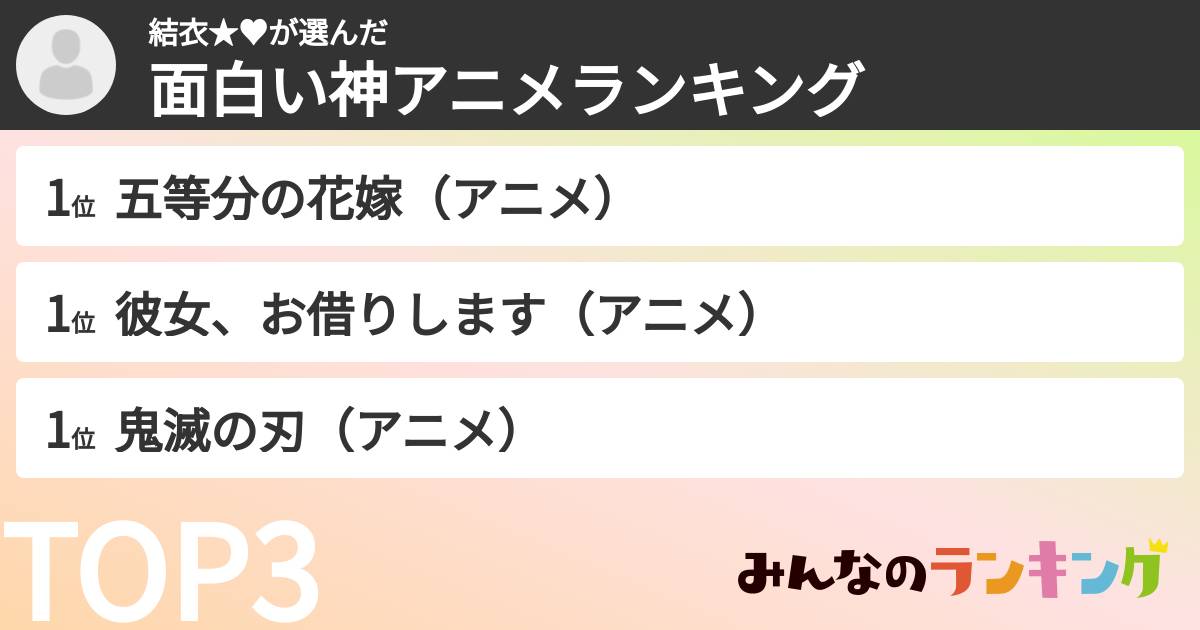 結衣★♥︎さんの「面白い神アニメランキング」