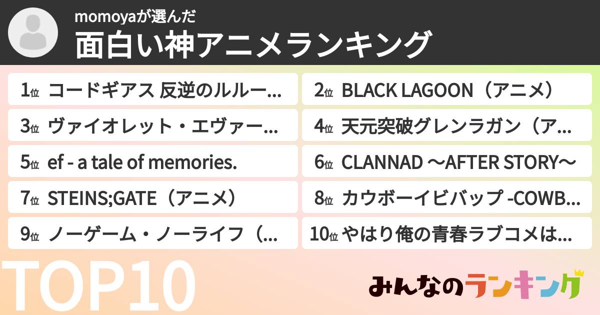 momoyaさんの「面白い神アニメランキング」