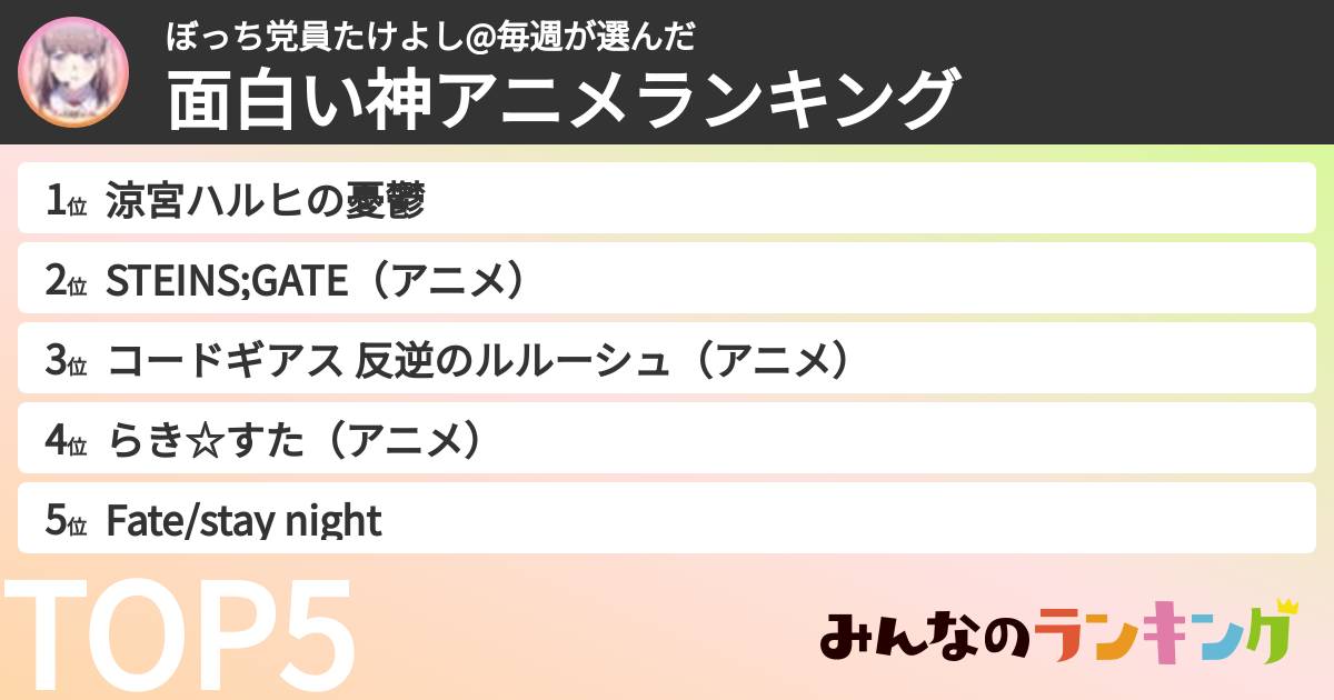 ぼっち党員たけよし@毎週さんの「面白い神アニメランキング」