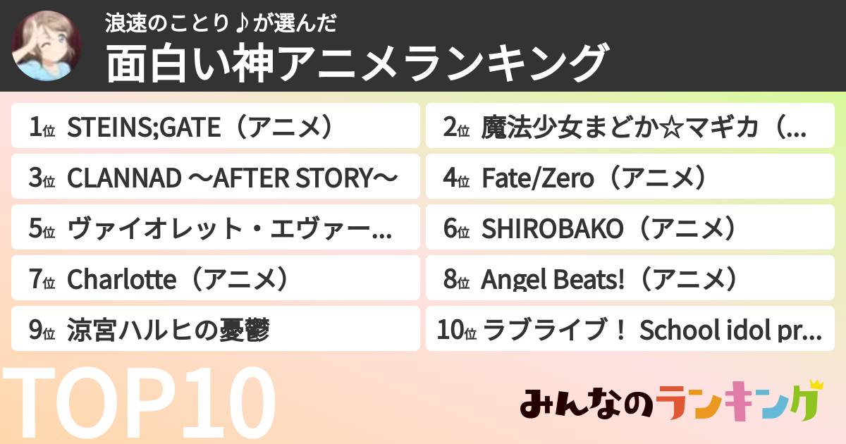 浪速のことり♪さんの「面白い神アニメランキング」