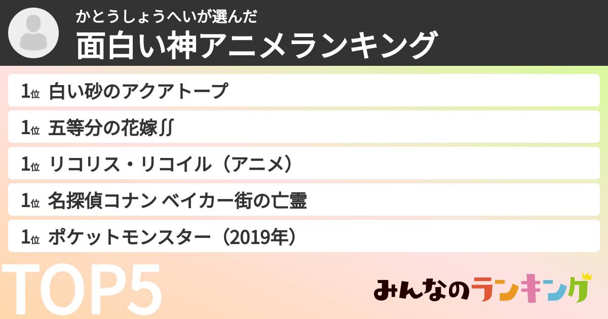 かとうしょうへいさんの「面白い神アニメランキング」