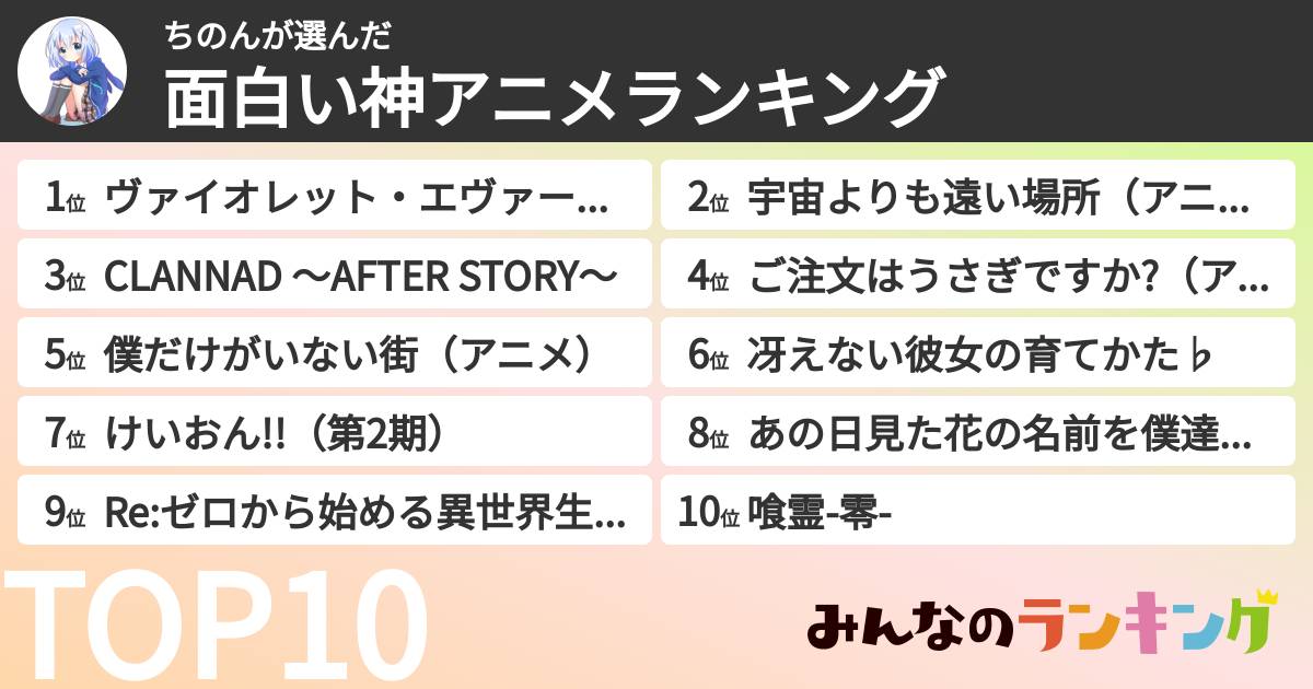 ちのんさんの「面白い神アニメランキング」