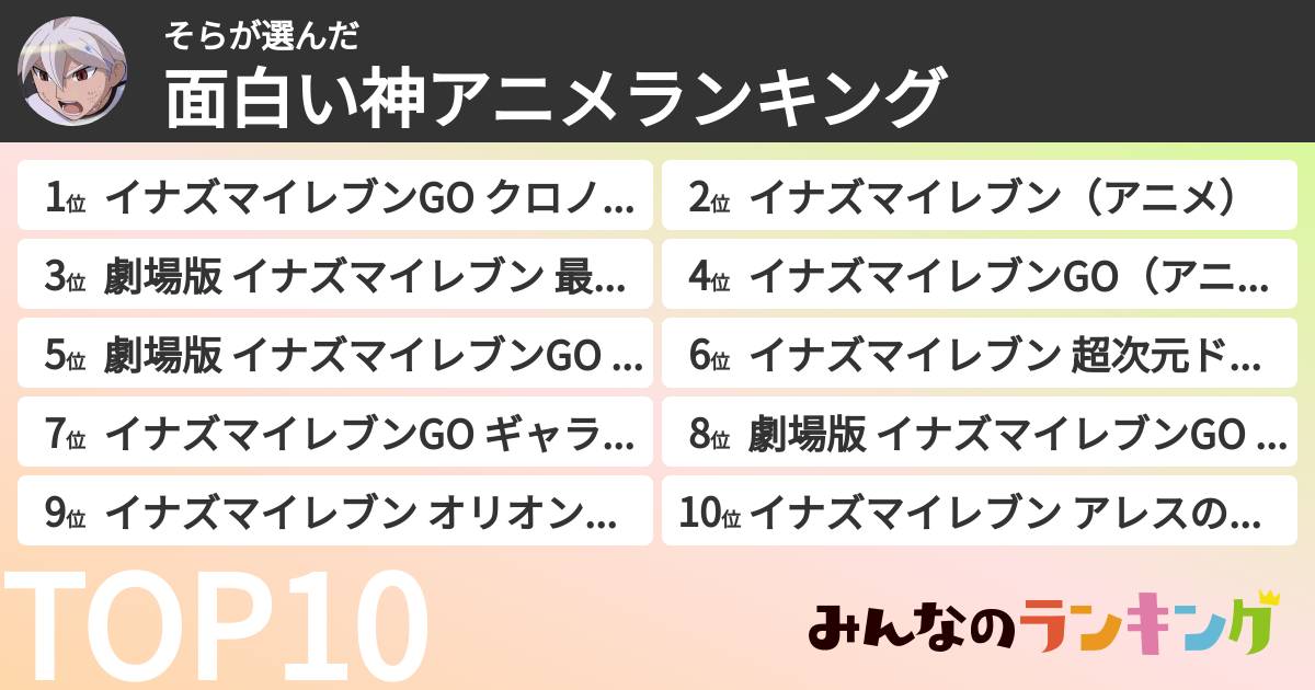 そらさんの「面白い神アニメランキング」