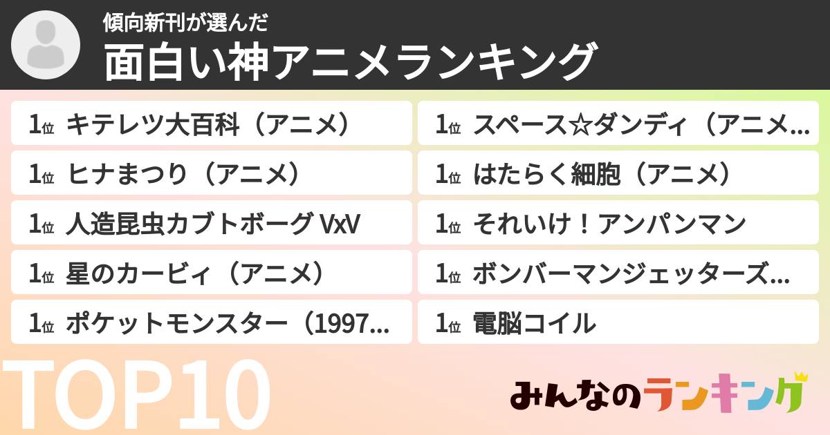 傾向新刊さんの「面白い神アニメランキング」