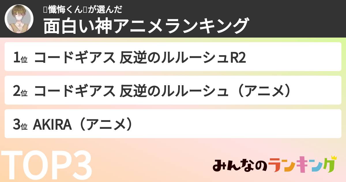 🥀懺悔くん🥀さんの「面白い神アニメランキング」