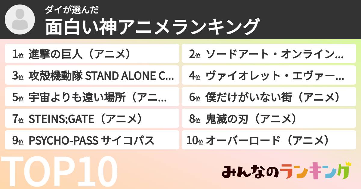 ダイさんの「面白い神アニメランキング」