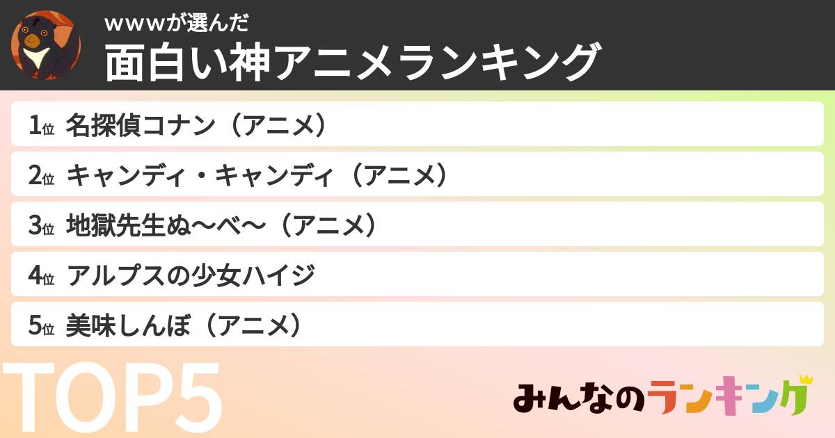 ｗｗｗさんの「面白い神アニメランキング」