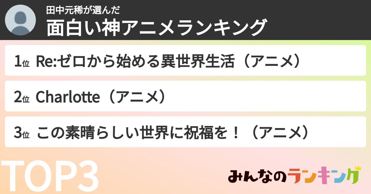 田中元稀さんの「面白い神アニメランキング」
