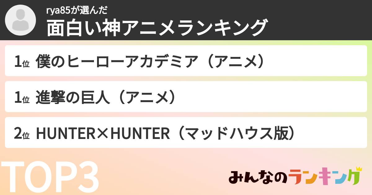 rya85さんの「面白い神アニメランキング」