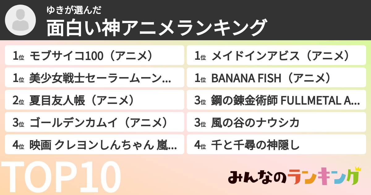 ゆきさんの「面白い神アニメランキング」