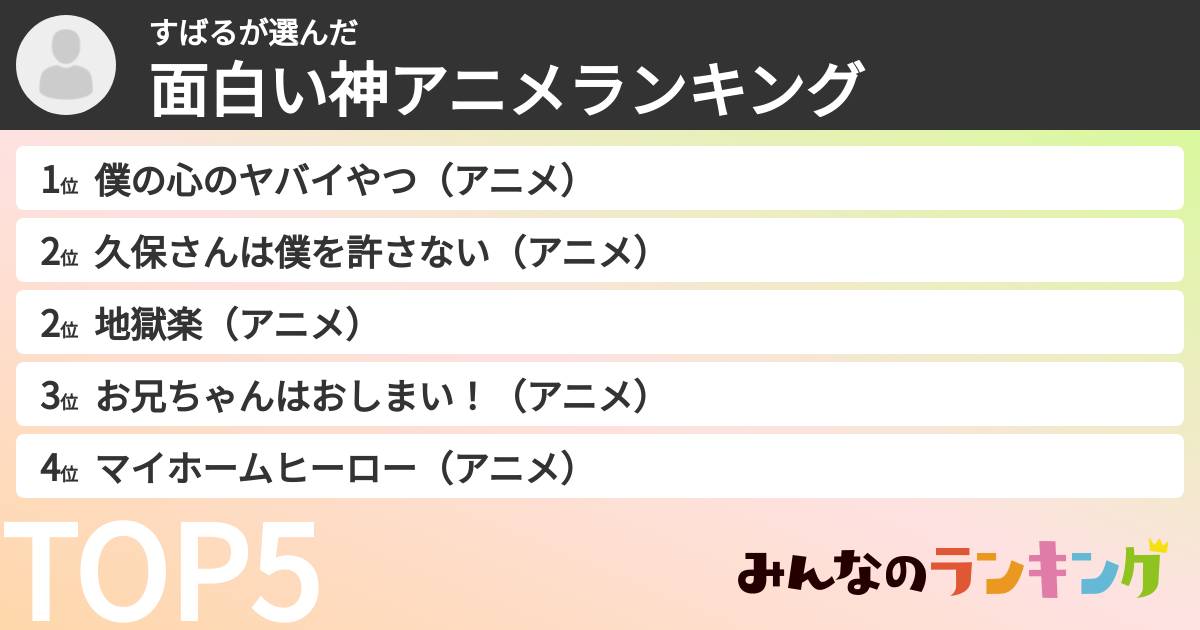 すばるさんの「面白い神アニメランキング」