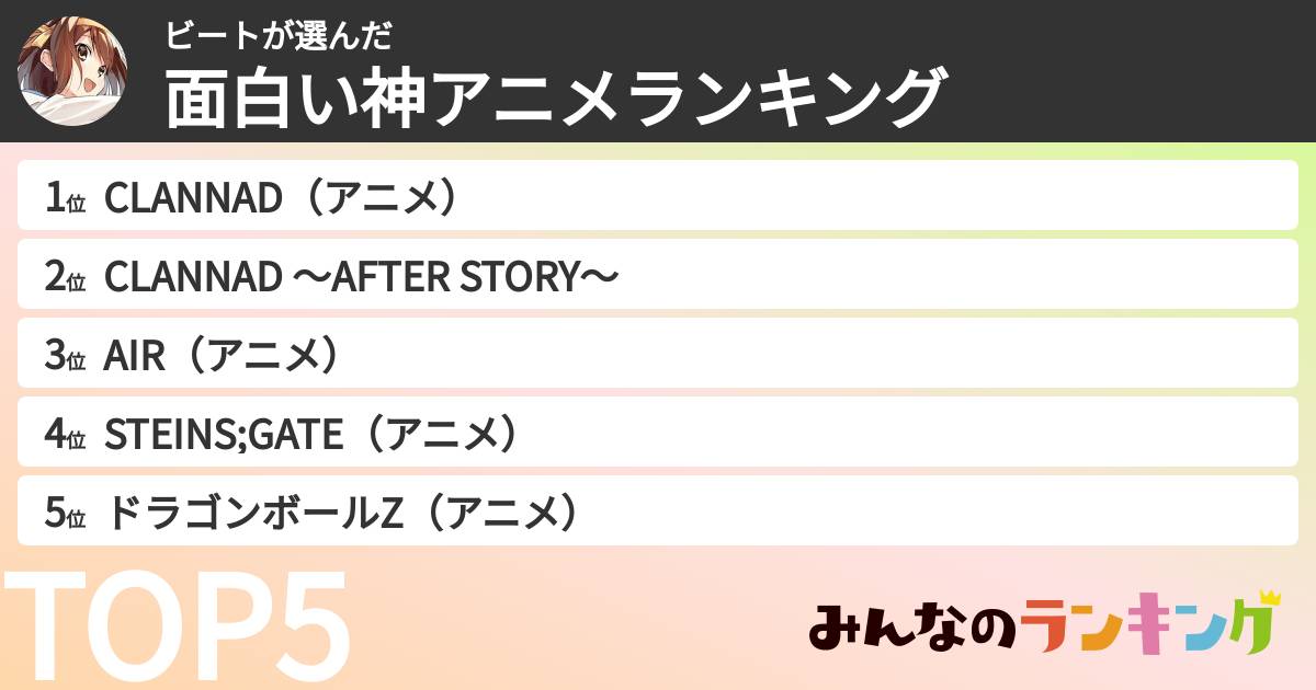 ビートさんの「面白い神アニメランキング」