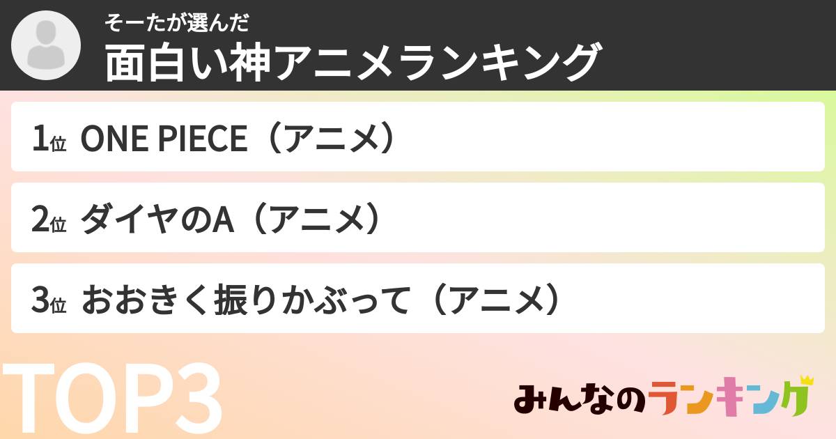 そーたさんの「面白い神アニメランキング」