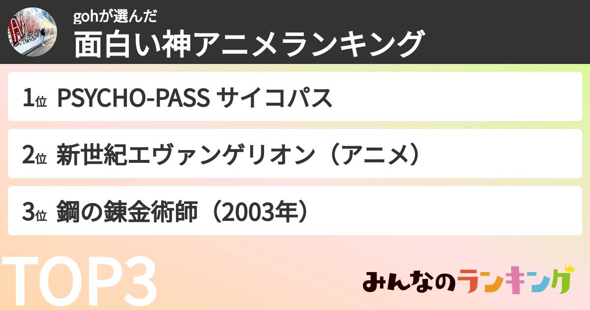 gohさんの「面白い神アニメランキング」