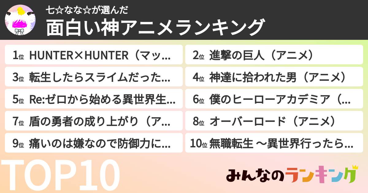 七☆なな☆さんの「面白い神アニメランキング」