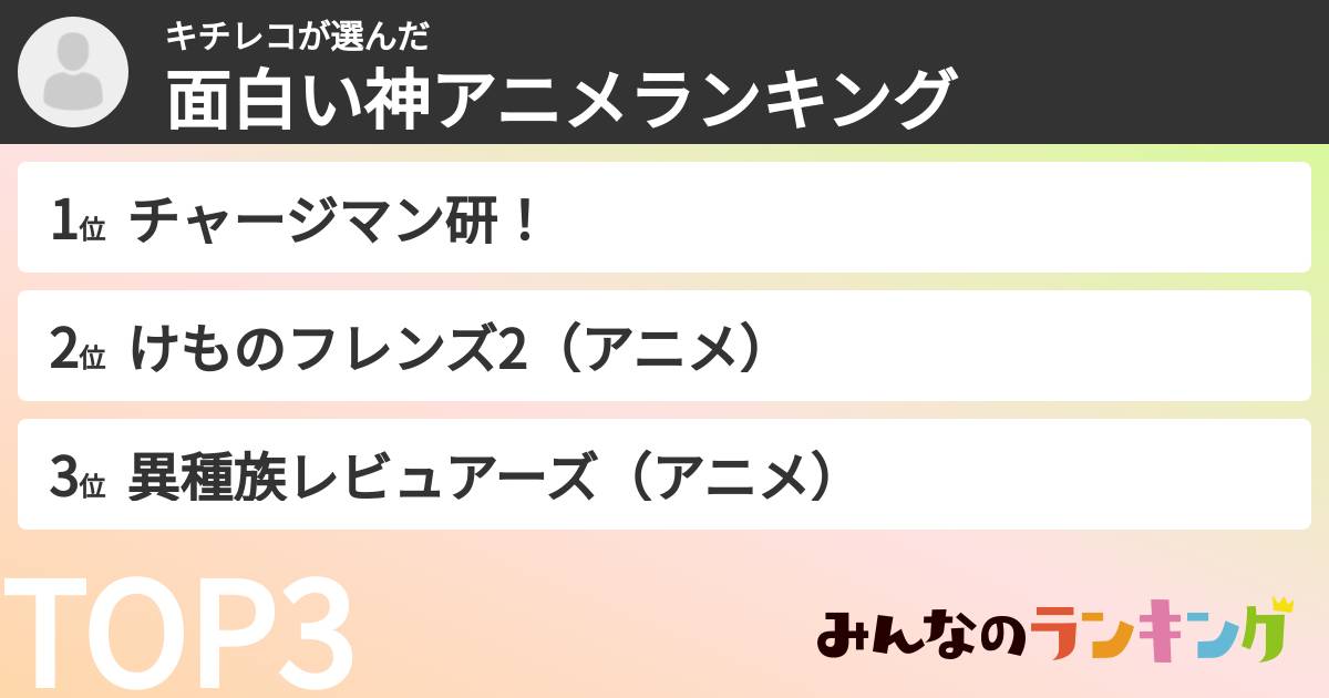 キチレコさんの「面白い神アニメランキング」