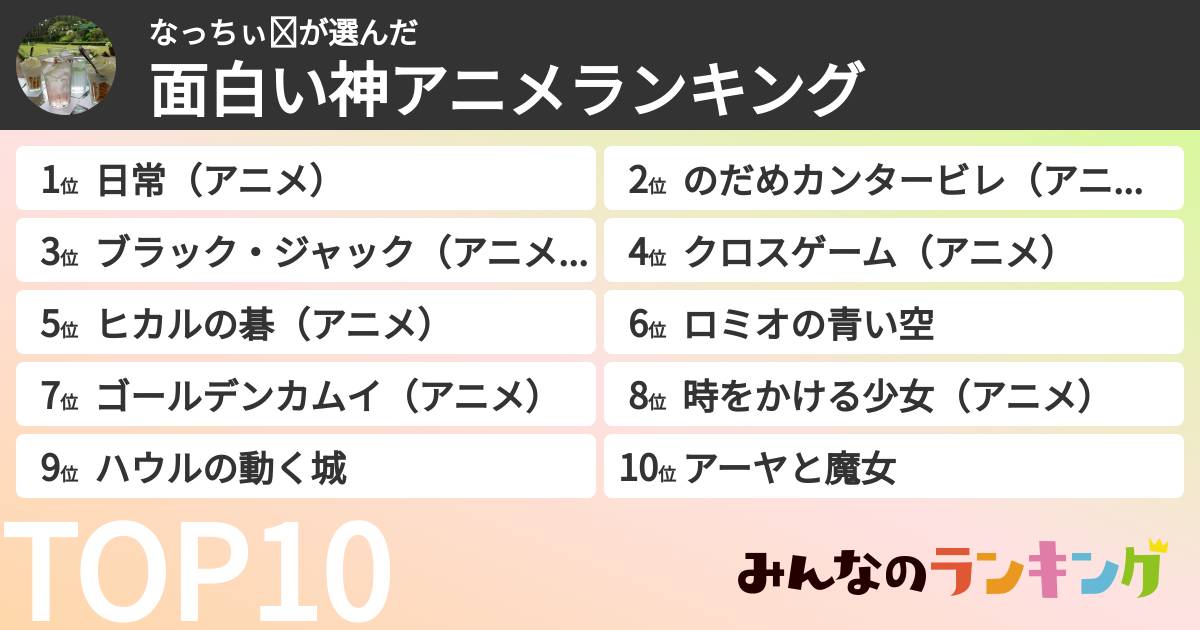 なっちぃ☺︎さんの「面白い神アニメランキング」