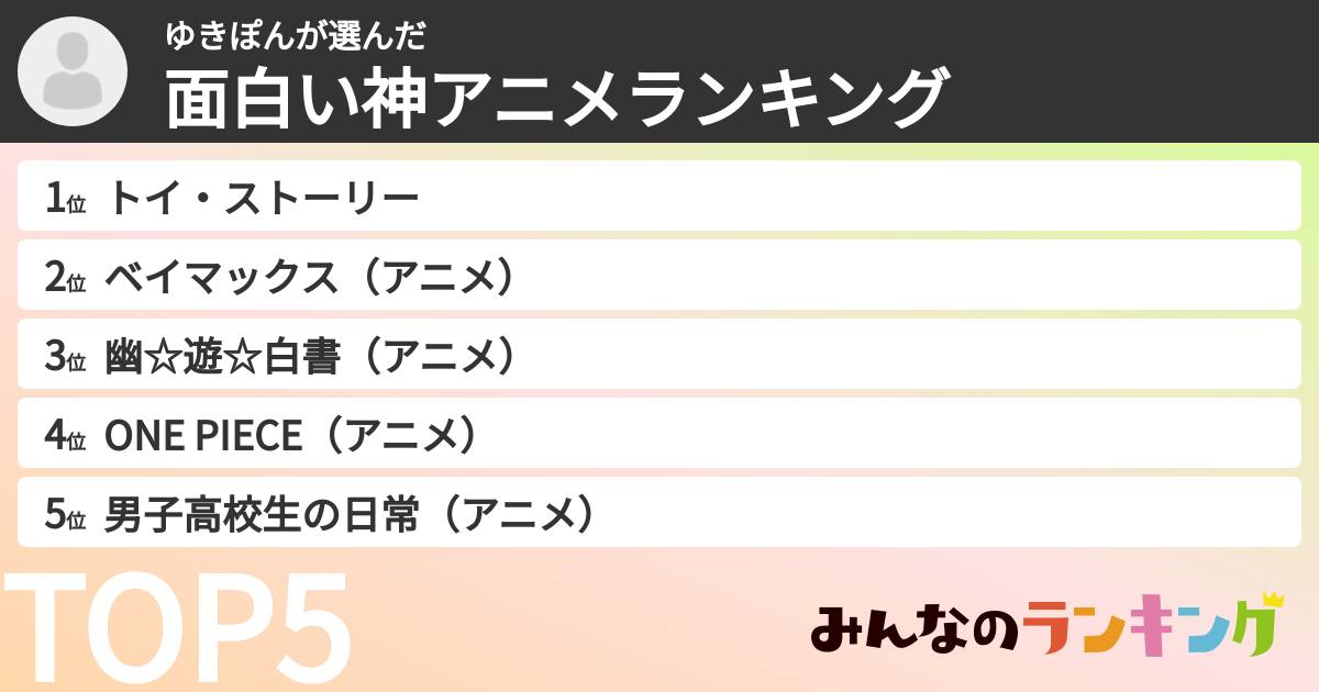 ゆきぽんさんの「面白い神アニメランキング」