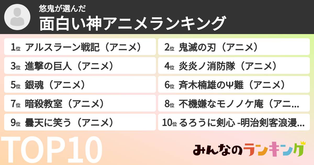 悠鬼さんの「面白い神アニメランキング」