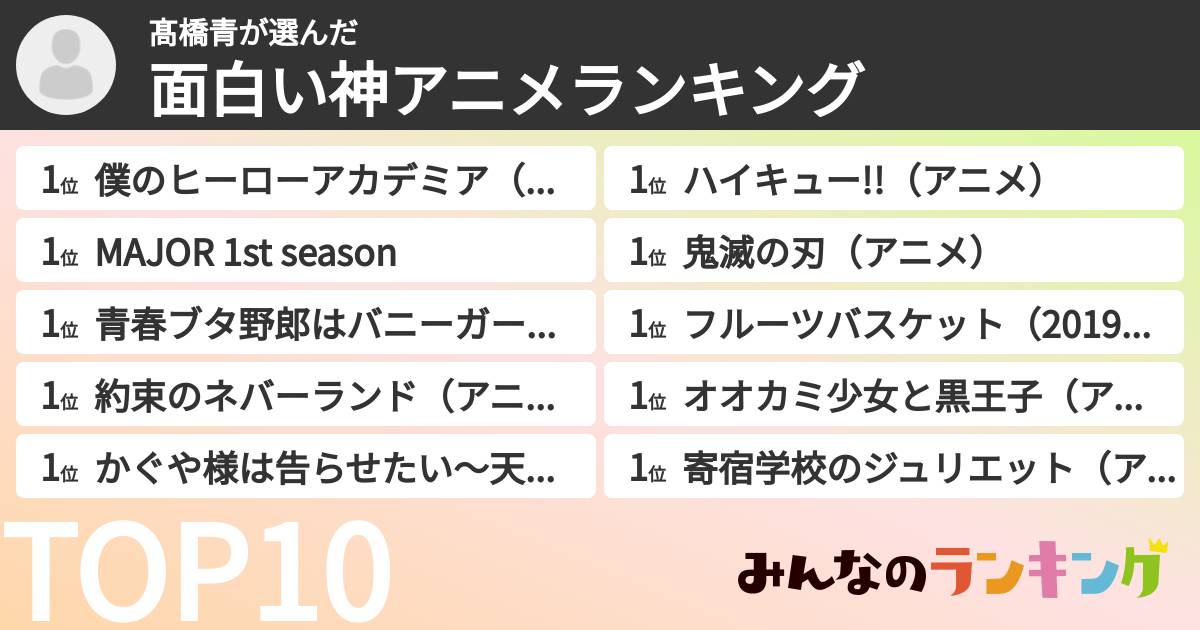 髙橋青さんの「面白い神アニメランキング」