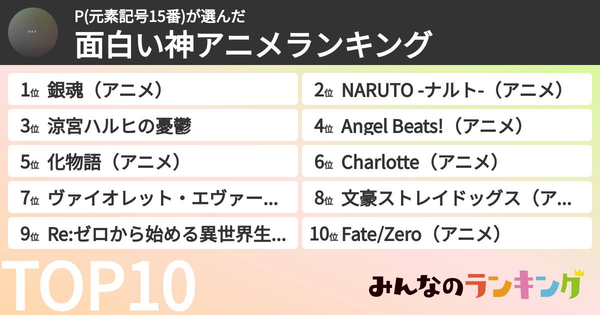 P(元素記号15番)さんの「面白い神アニメランキング」