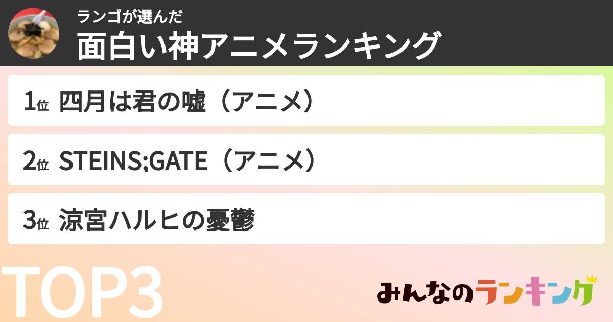 ランゴさんの「面白い神アニメランキング」