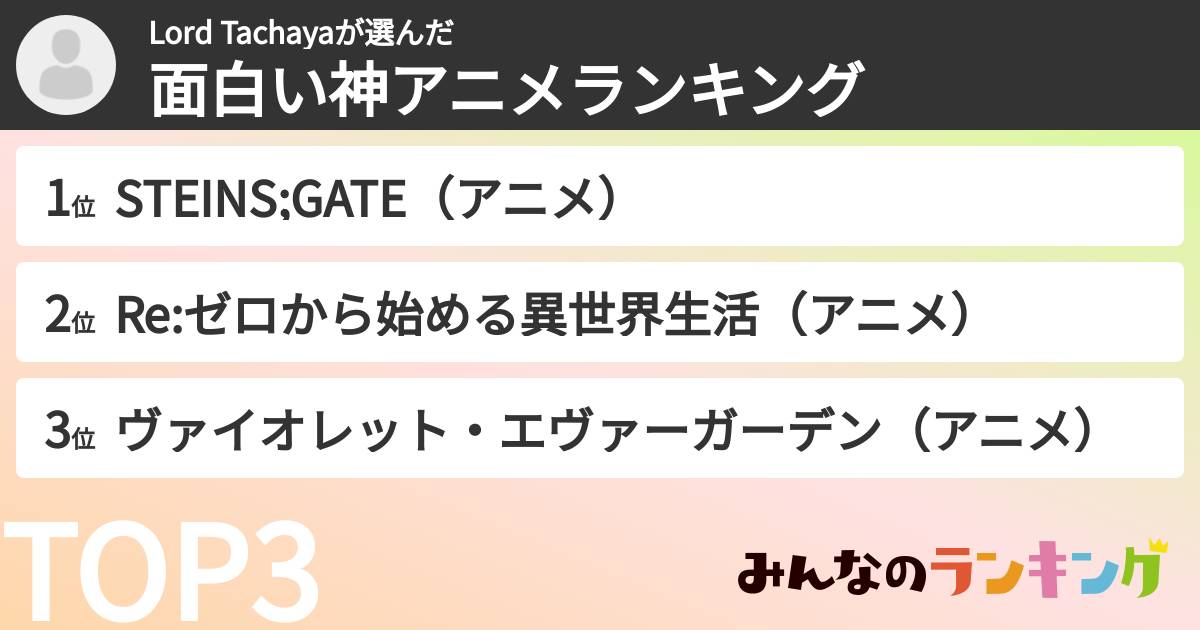 Lord Tachayaさんの「面白い神アニメランキング」