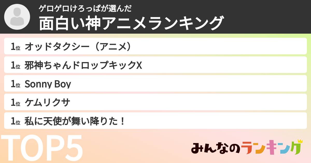 ゲロゲロけろっぱさんの「面白い神アニメランキング」