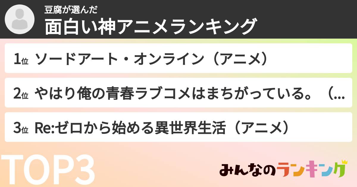 豆腐さんの「面白い神アニメランキング」