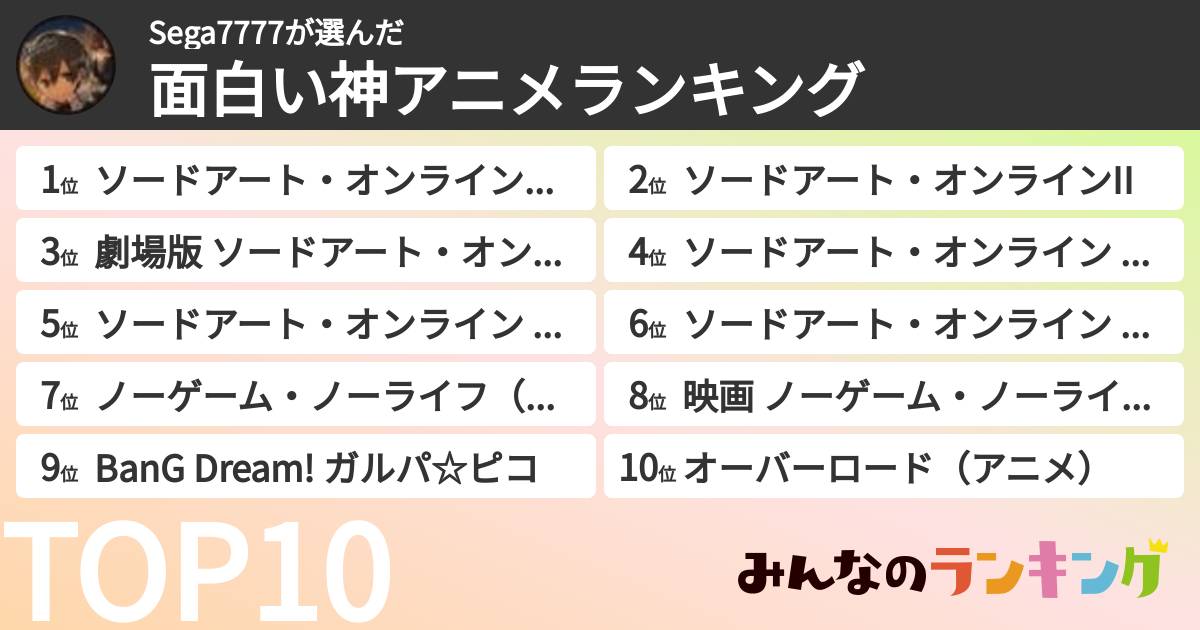 Sega7777さんの「面白い神アニメランキング」
