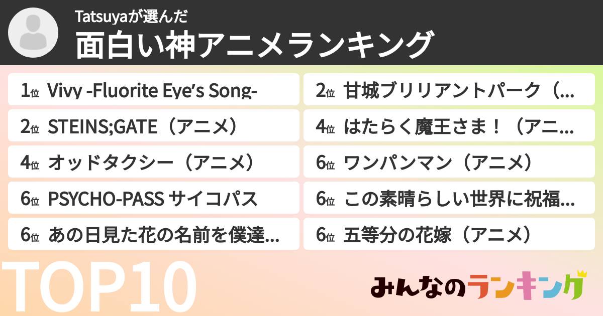 Tatsuyaさんの「面白い神アニメランキング」