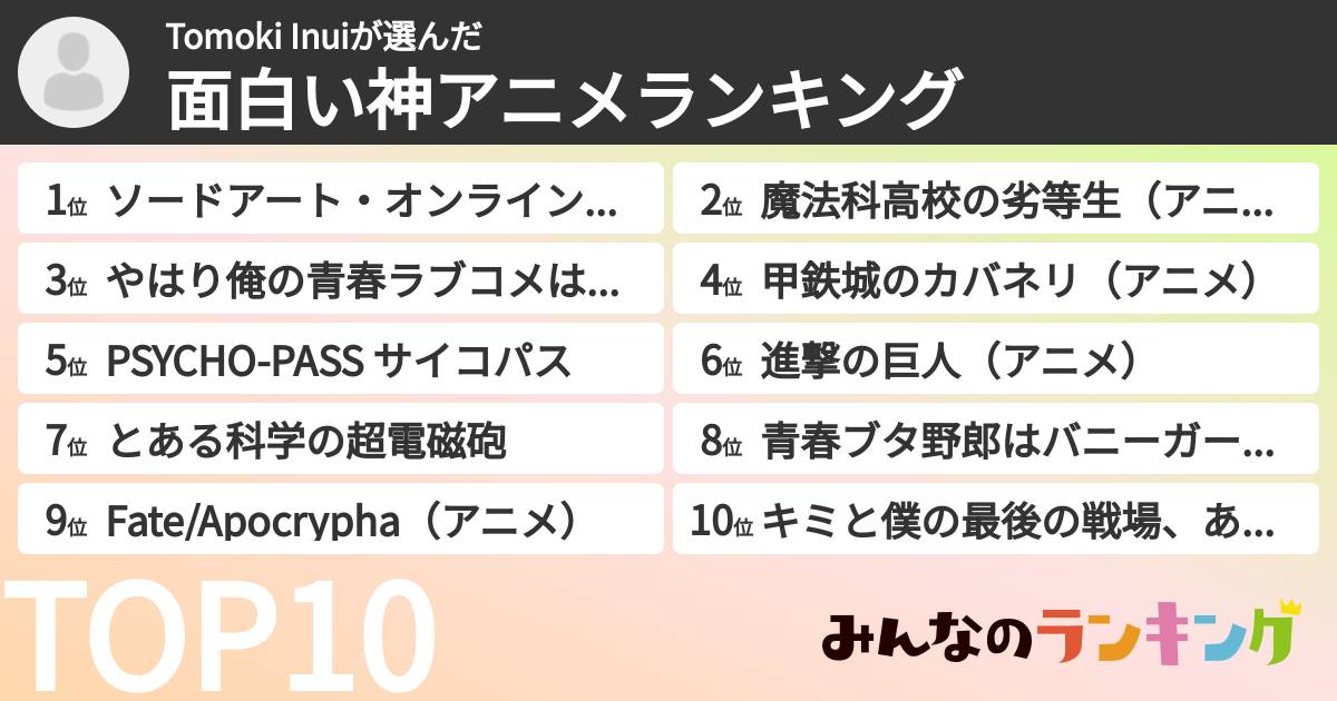 Tomoki Inuiさんの「面白い神アニメランキング」