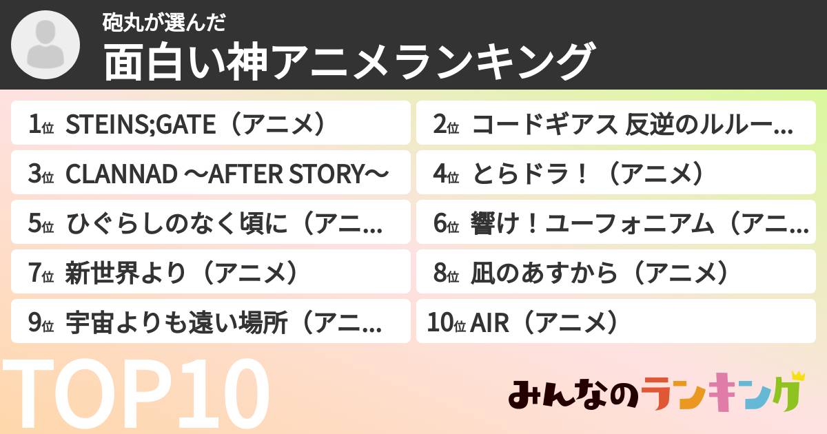 砲丸さんの「面白い神アニメランキング」