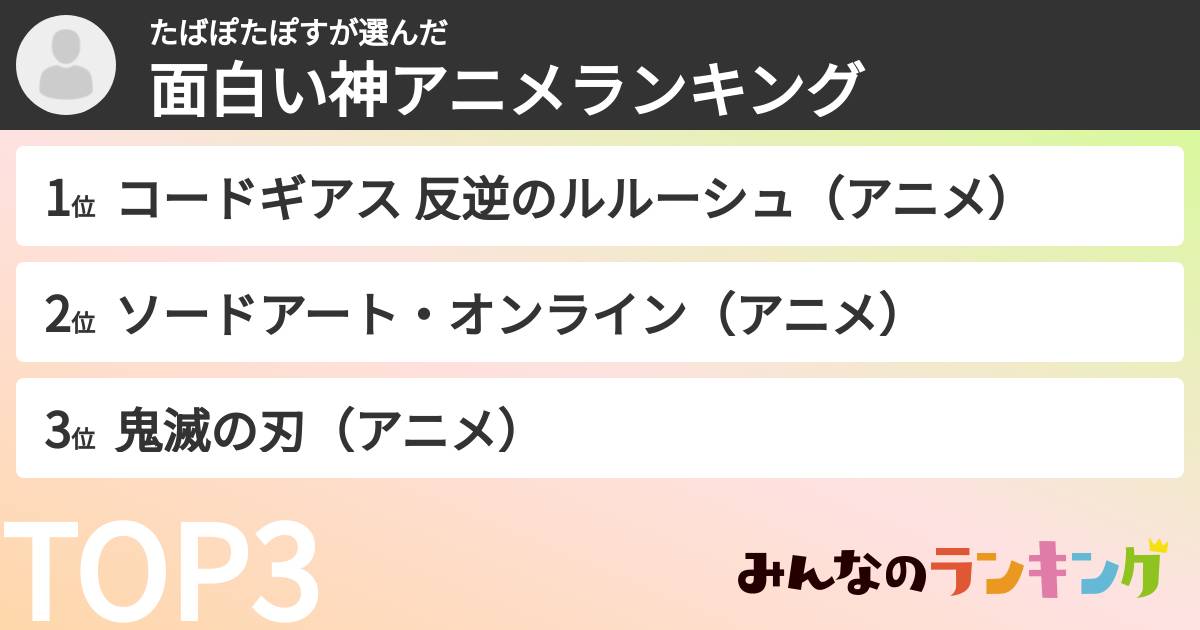 たばぽたぽすさんの「面白い神アニメランキング」