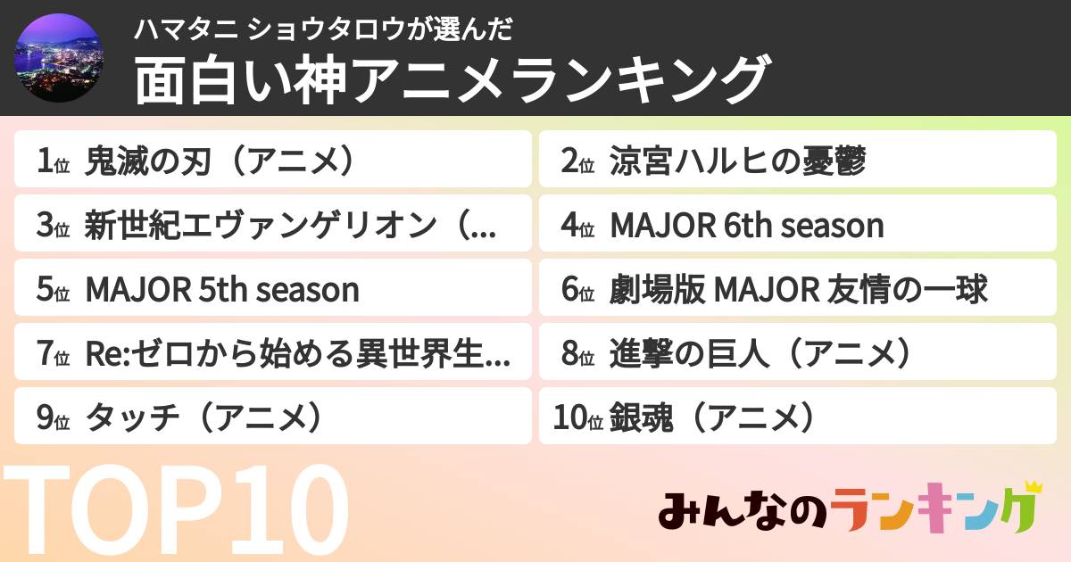 ハマタニ ショウタロウさんの「面白い神アニメランキング」