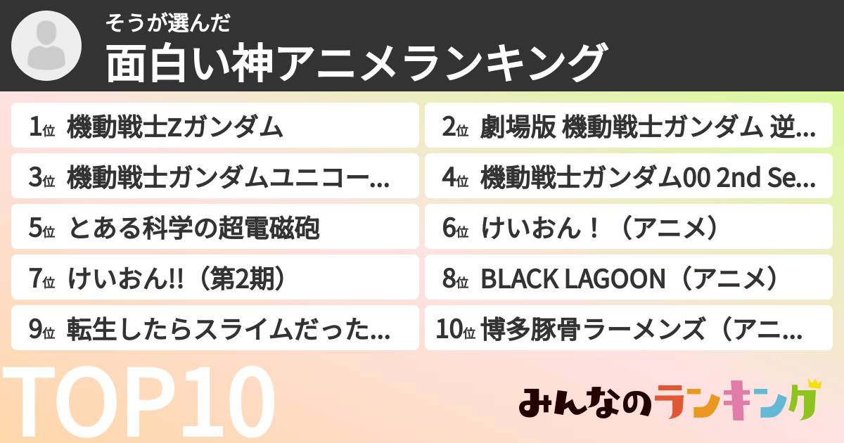 そうさんの「面白い神アニメランキング」
