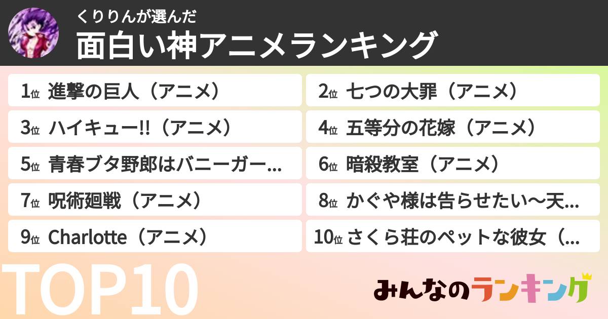 くりりんさんの「面白い神アニメランキング」