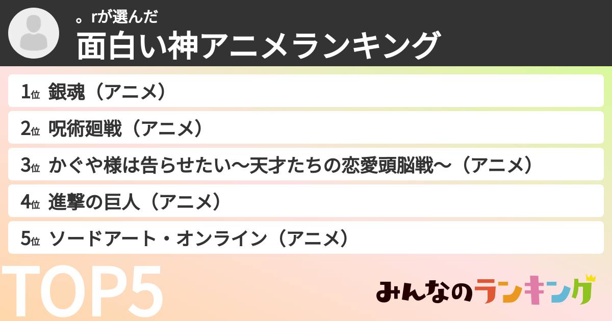 。rさんの「面白い神アニメランキング」
