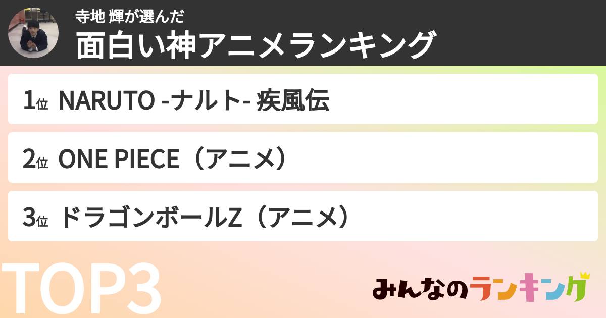 寺地 輝さんの「面白い神アニメランキング」