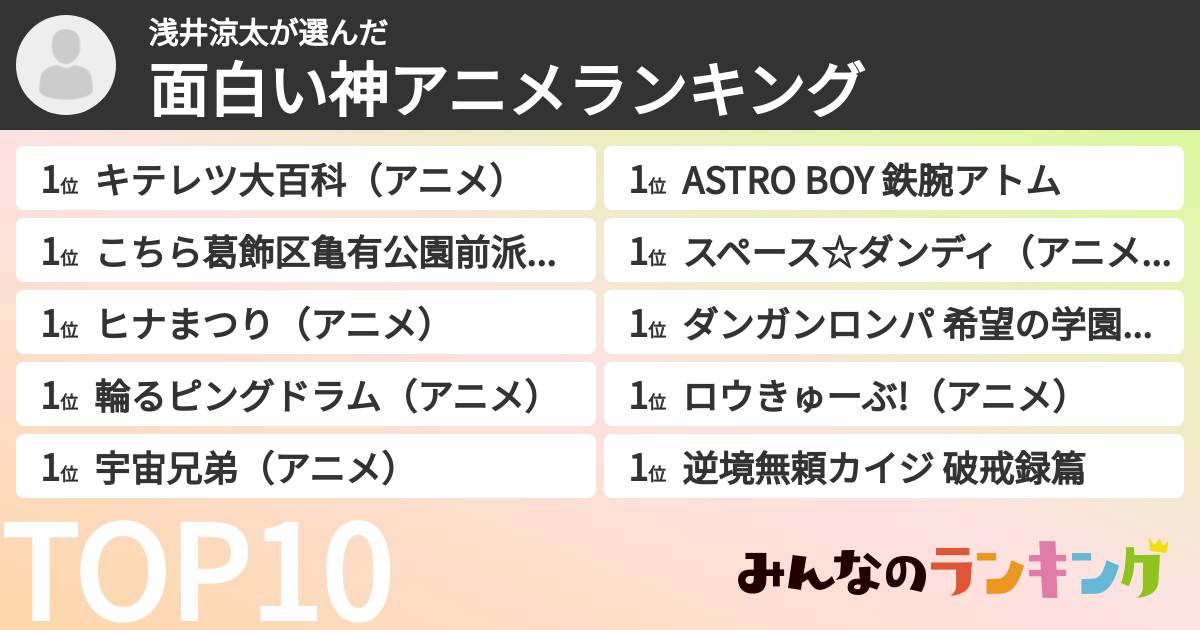浅井涼太さんの「面白い神アニメランキング」