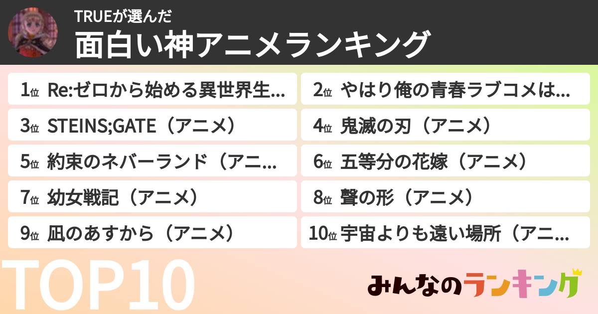 TRUEさんの「面白い神アニメランキング」