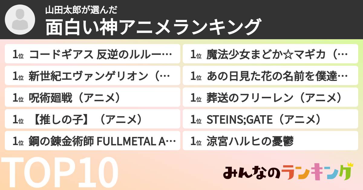 山田太郎さんの「面白い神アニメランキング」